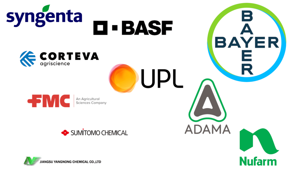 Logo des 10 plus grandes sociétés de protection des cultures au monde (2021)